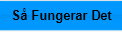 Så Fungerar Det